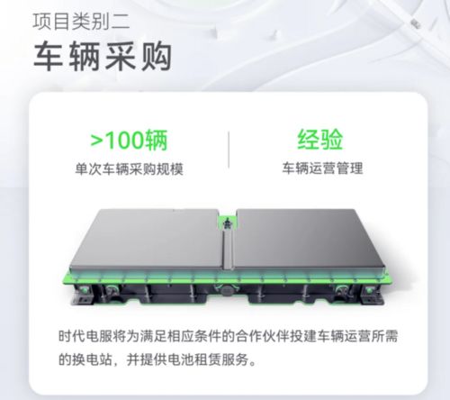 ev晨報(bào) 東風(fēng)高比能固態(tài)電池運(yùn)營(yíng)車(chē)首發(fā) 特斯拉柏林工廠(chǎng)接受 model y 預(yù)訂 福特mustang暫時(shí)停產(chǎn)